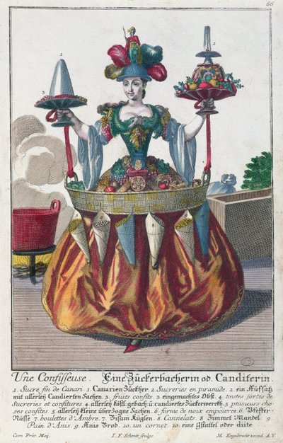 Ein Konditor, ca. 1735 von Martin Engelbrecht